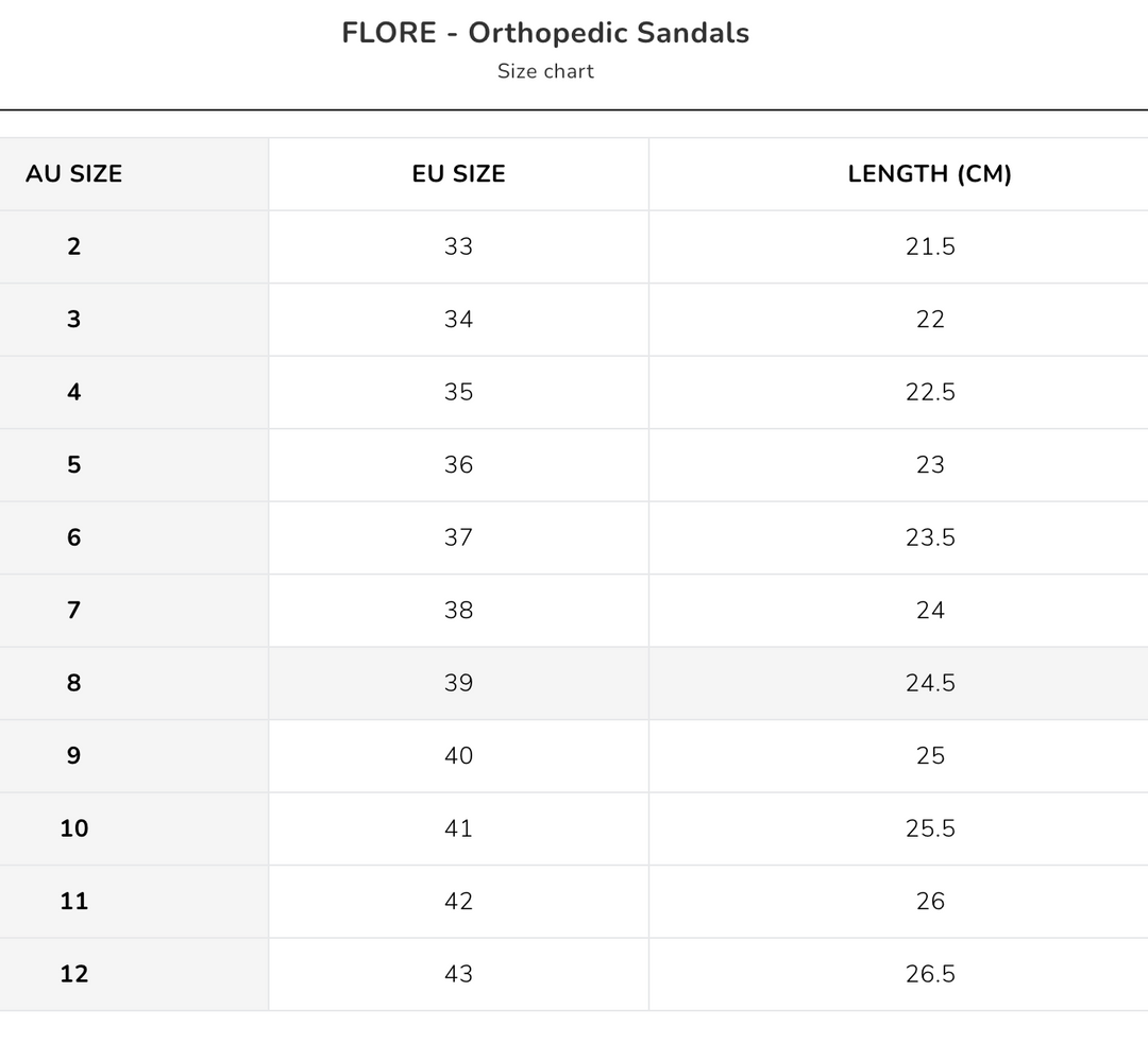 FLORE| Orthopedic Sandals